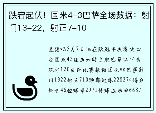 跌宕起伏！国米4-3巴萨全场数据：射门13-22，射正7-10